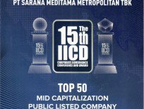 At the 15th IICD Award held on 24 November 2024, SAME was again awarded as one of the Top 50 Medium-Capitalized Public Companies for Best Practices in Implementing Good Corporate Governance (GCG). This continued recognition highlights SAME’s sustained efforts to promote responsible corporate practices and enhance stakeholder trust.